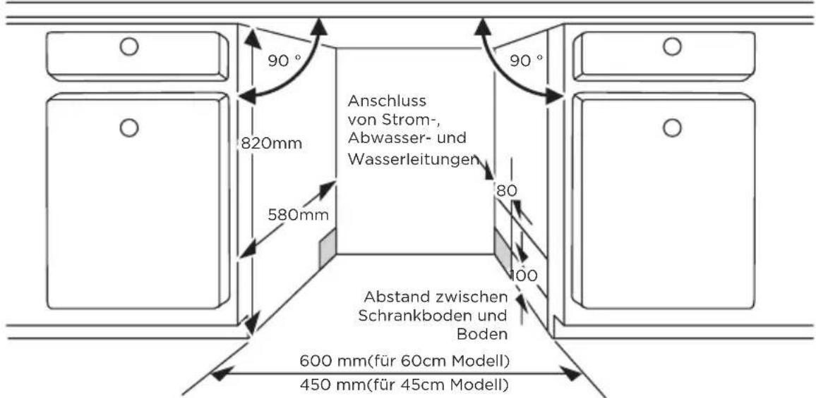 MIDEA MDWEB1004LS - Schritt 1. Auswahl des besten Standorts für die Spülmaschine - 1
