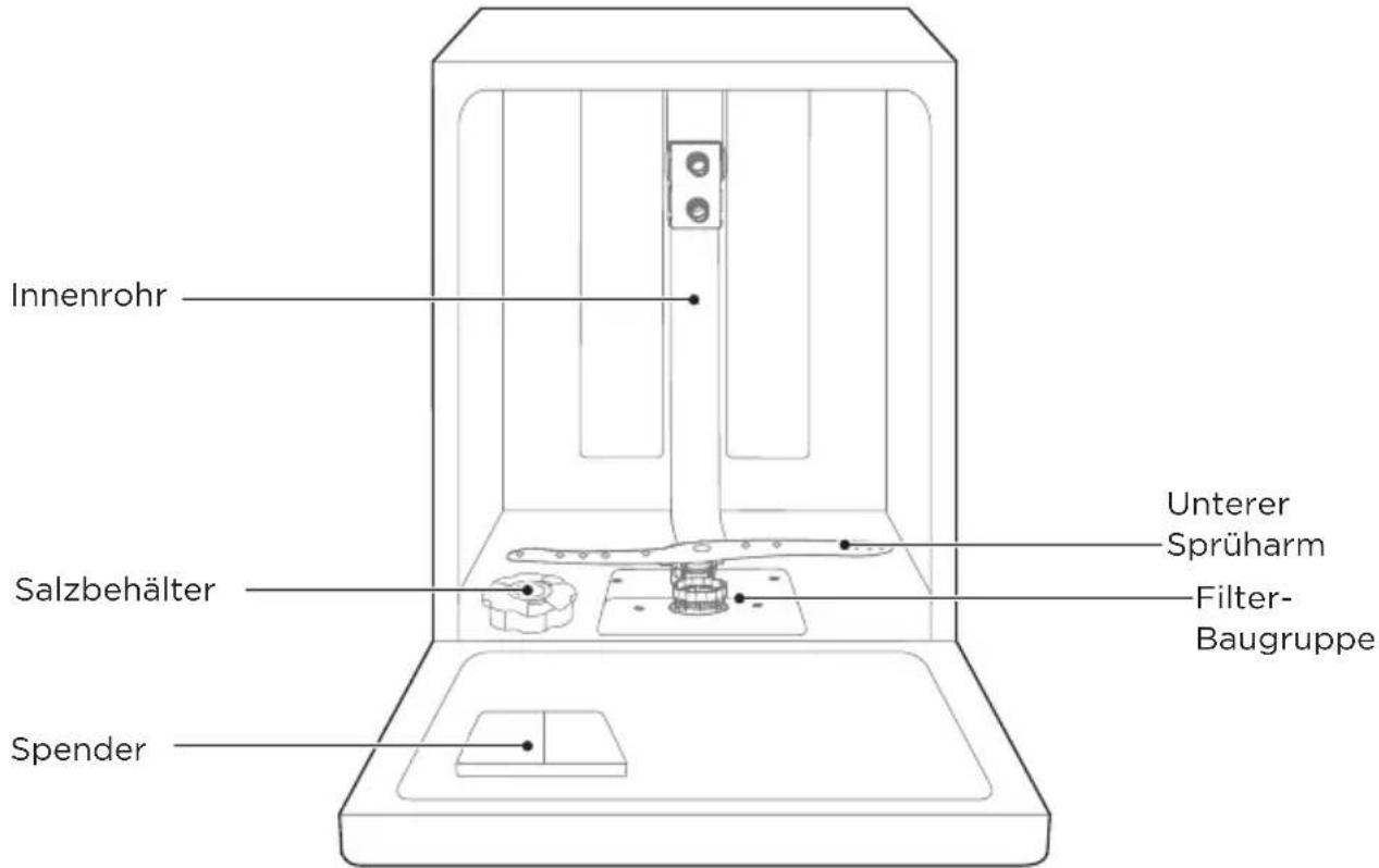 MIDEA MDWEB1004LS - WICHTIG - 1