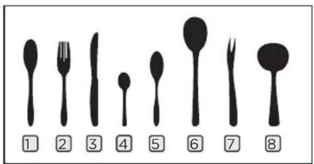 MIDEA MDWEB1004LS - 4.Cutlery basket: - 2