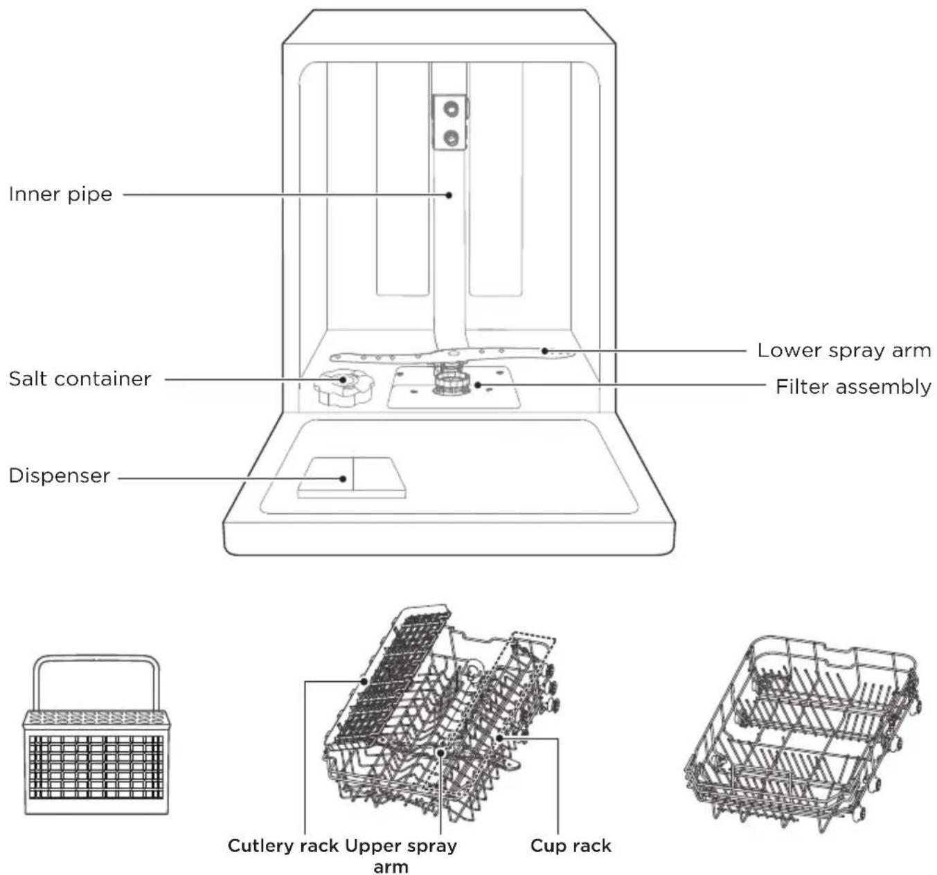MIDEA MDWEB1004LS - IMPORTANT - 1