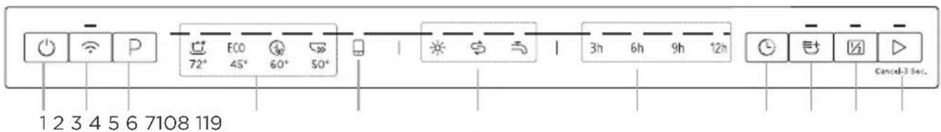 MIDEA MDWEB1004LS - INSTRUCTIONS D'OPÉRATION - 1