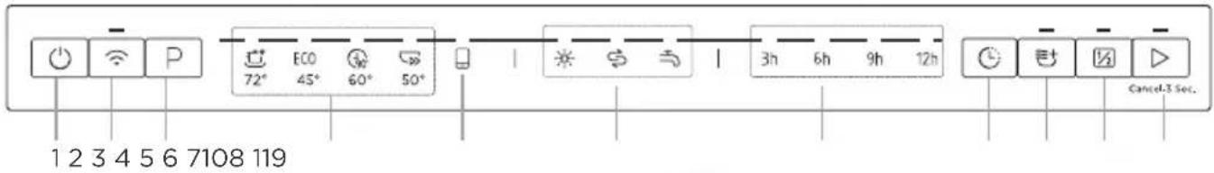 MIDEA MDWEB1004LS - BETRIEBSANLEITUNG - 1