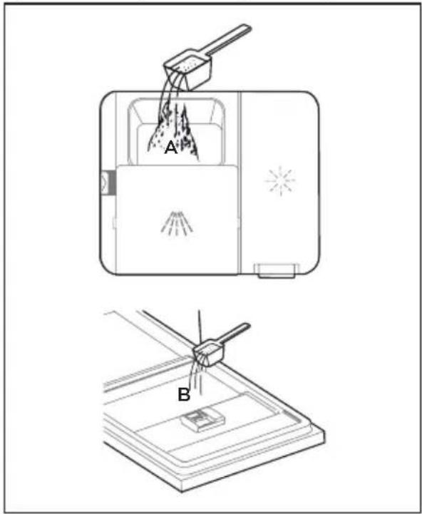 MIDEA MDWEB1004LS - Remplissage du distributeur de détergent - 3
