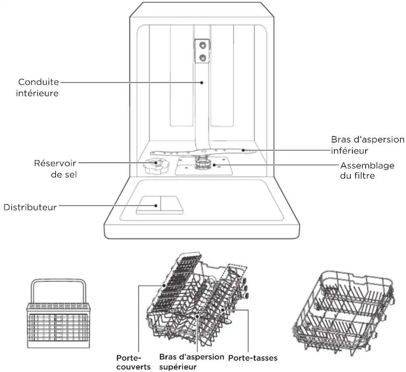 MIDEA MDWEB1004LS - IMPORTANT - 1