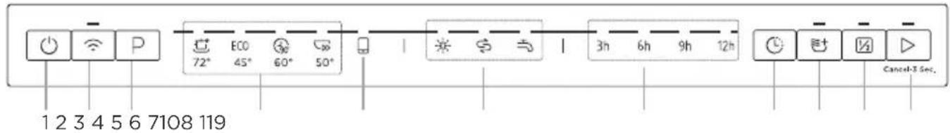 MIDEA MDWEB1004LS - OPERATION INSTRUCTIONS - 1
