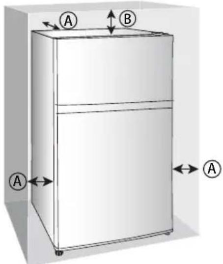 MIDEA MRM31S4ASLC - RECOMMENDED CLEARANCE - 1