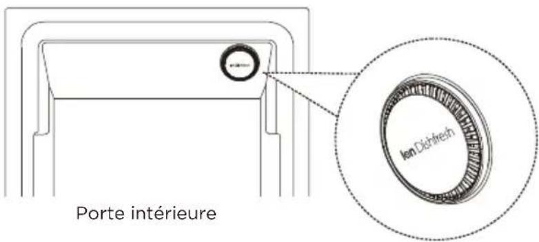 MIDEA MDWEF1433GW - Comment utiliser Ion Dishfresh ? - 1