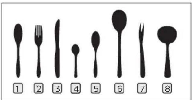 MIDEA MDWEF1433GW - 3.Cutlery rack: - 2