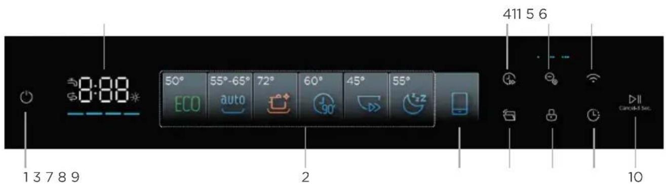 MIDEA MDWEF1433GW - INSTRUCTIONS D'OPÉRATION - 1