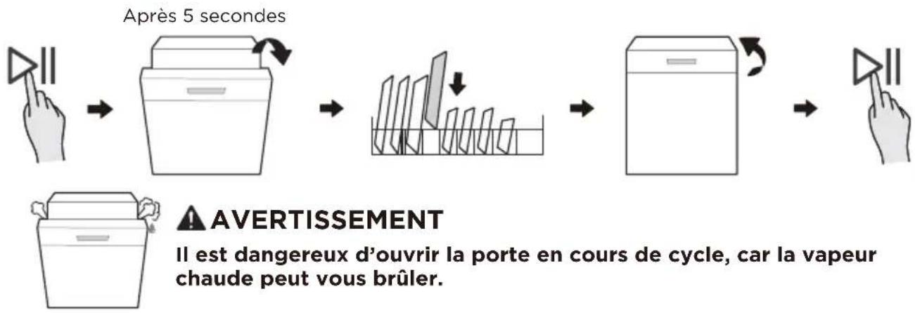 MIDEA MDWEF1433GW - Vous avez oublié d'ajouter un plat ? - 1