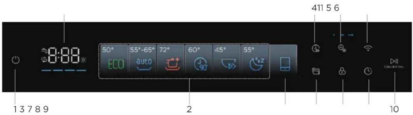 MIDEA MDWEF1433GW - OPERATION INSTRUCTIONS - 1