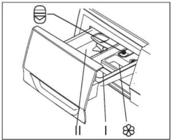 MIDEA MF110W90A - Distributeur de détergent - 1