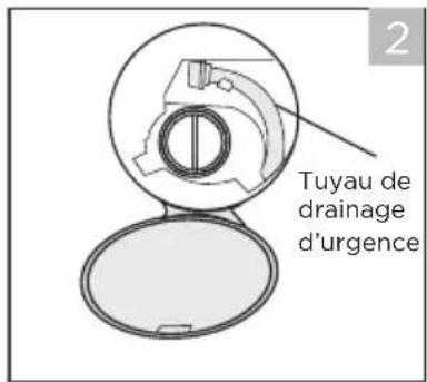 Tuyau de drainage d'urgence