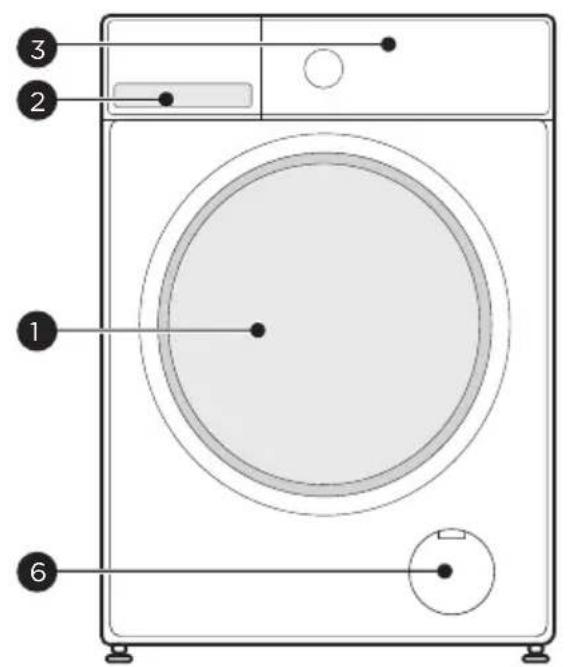 MIDEA MF110W90A - GÉNÉRALITÉS DU PRODUIT - 1