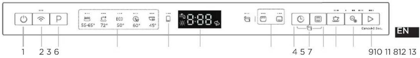 MIDEA MDWEB1403MB - OPERATION INSTRUCTIONS - 1