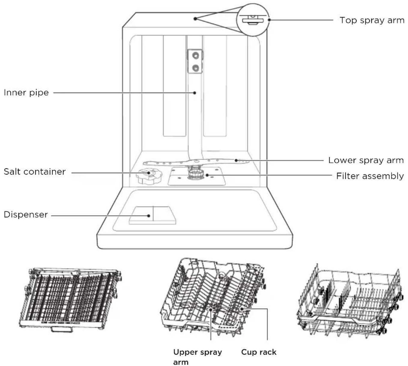 MIDEA MDWEB1403MB - IMPORTANT - 1