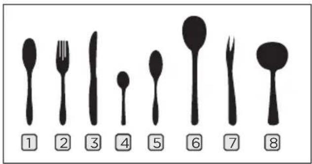 MIDEA MDWEB1403MB - 3.Cutlery rack: - 3