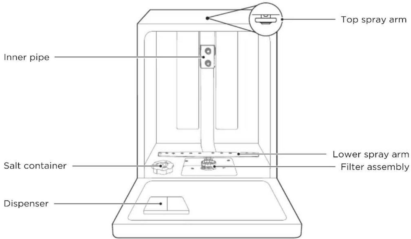 MIDEA MDWEF1433GSS - IMPORTANT - 1