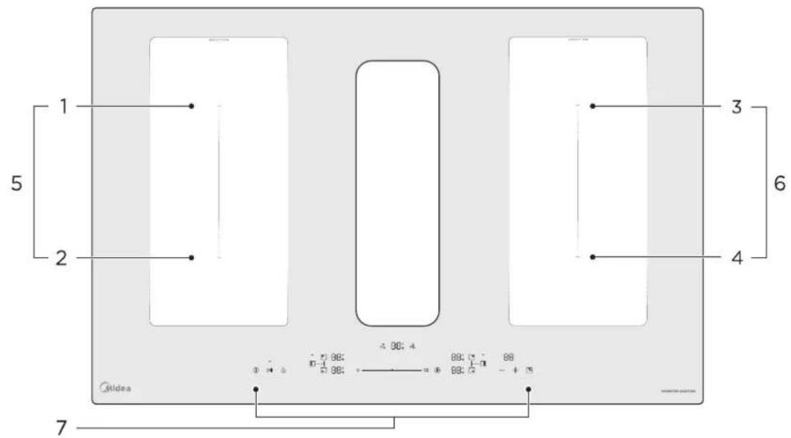 MIDEA MIH742FY58K2Y - PRODUCT OVERVIEW - 1