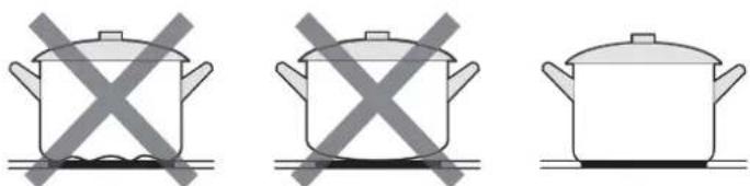 MIDEA MIH742FY58K2Y - Choisir les bons ustensiles de cuisine - 4