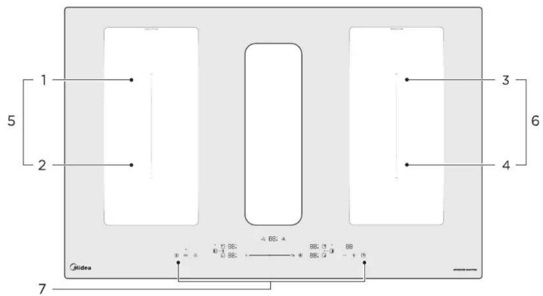 MIDEA MIH742FY58K2Y - APERÇU DU PRODUIT - 1
