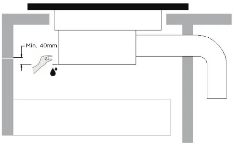 MIDEA MIH740Y038B - WARNING: Ensuring Adequate Ventilation - 1