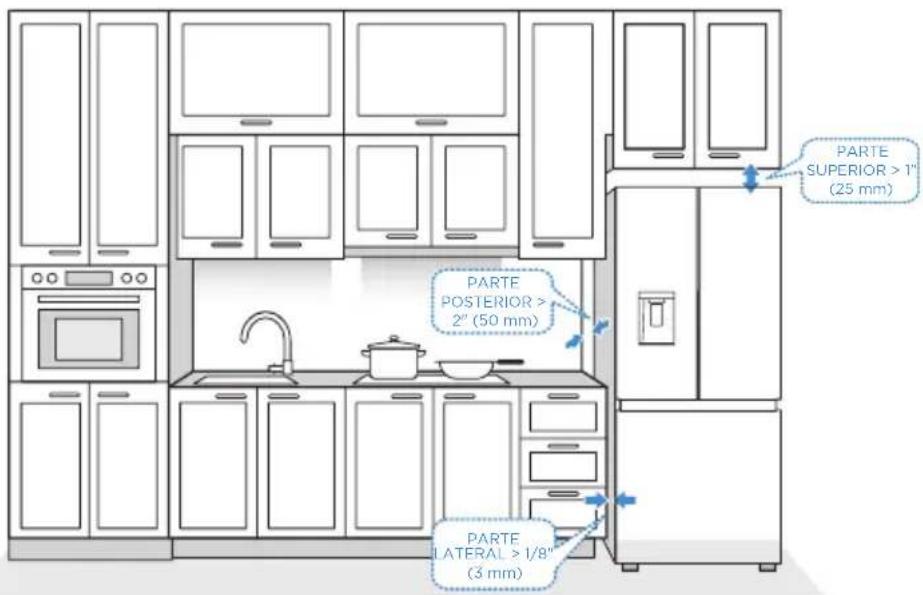 MIDEA MRF29D9BST - Espacios libres - 1