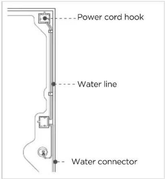 MIDEA MRF29D9BST - Connecting the water line to refrigerator - 1