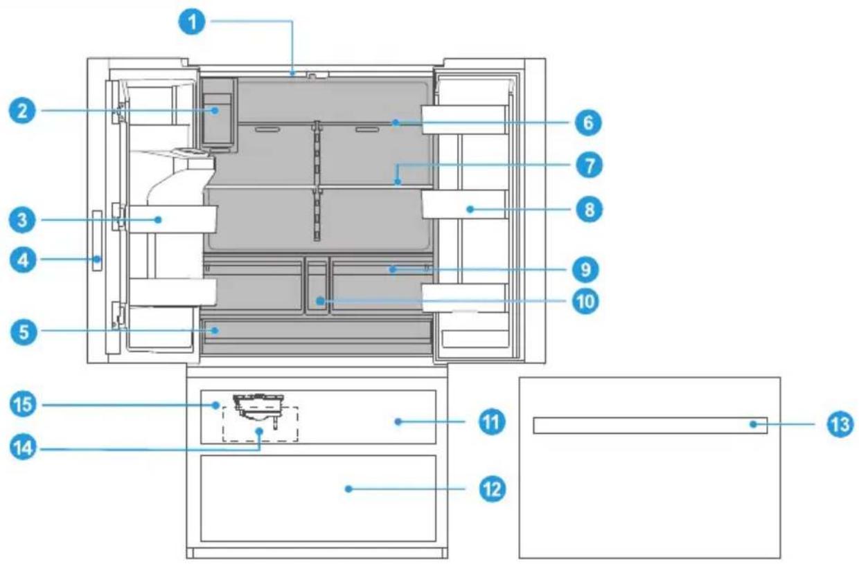 MIDEA MRF29D9BST - DESCRIPCIÓN DEL PRODUCTO - 1