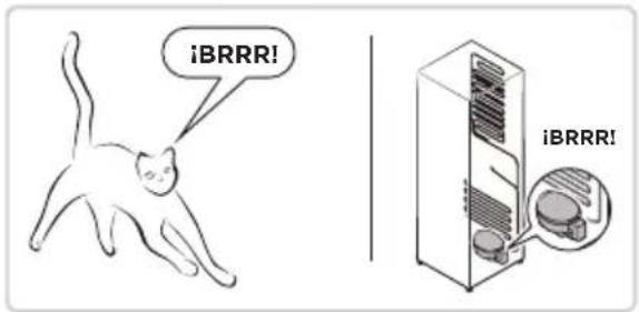 MIDEA MRF29D9BST - SOLUCIÓN DE PROBLEMAS - 4