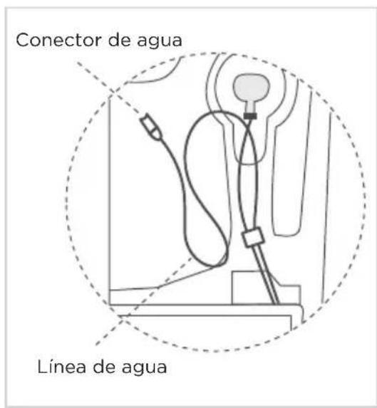 MIDEA MRF29D9BST - Conexión de la línea de agua a una fuente de agua potable - 1