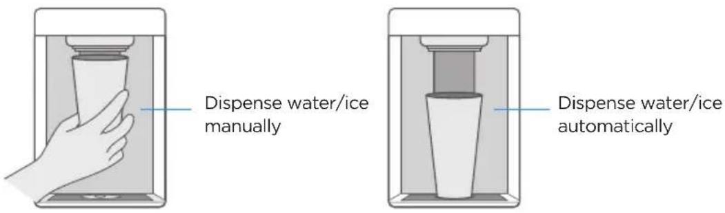MIDEA MRF29D9BST - Dispensing Water and Ice - 1