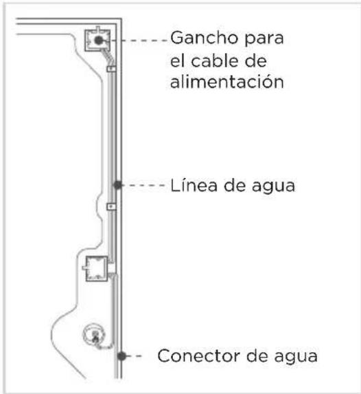 MIDEA MRF29D9BST - Conexión de la línea de agua al refrigerador - 1