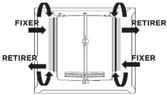 MIDEA MH60J76M21B - Remplacement du filtre à charbon actif - 1