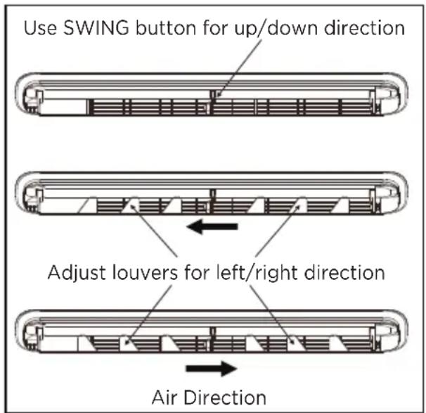MIDEA MW12MSWBA6RCM - Air Directional Louvers - 1