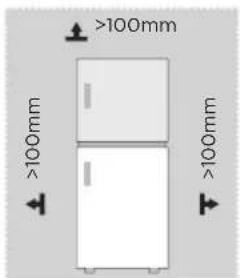 MIDEA MRT21D2BWW - Dimensiones y espacios despejados - 1