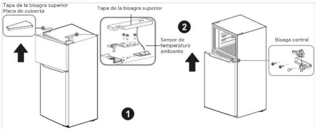 MIDEA MRT21D2BWW - Paso - 1
