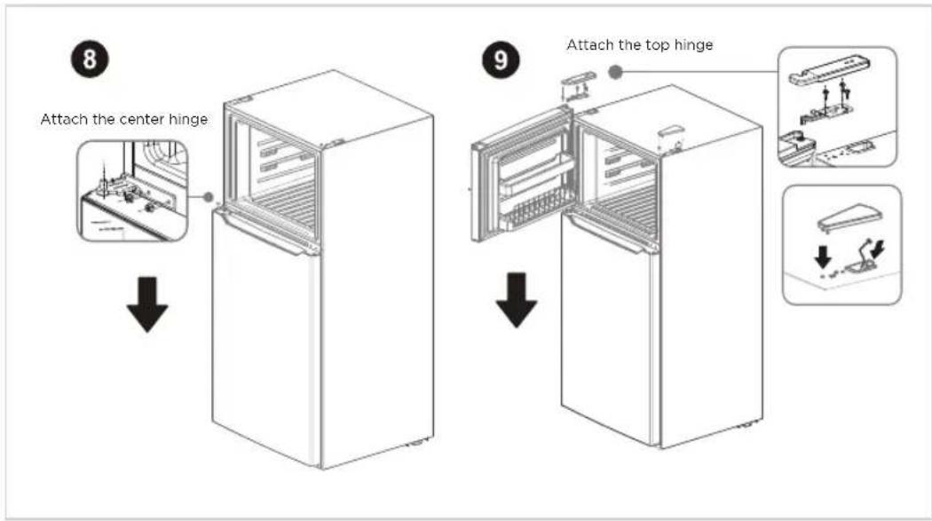 MIDEA MRT21D2BWW - ATTENTION - 5