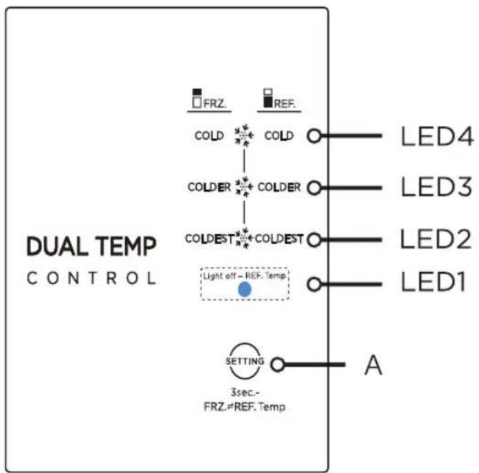 MIDEA MRT21D2BWW - OPERATION INSTRUCTIONS - 1