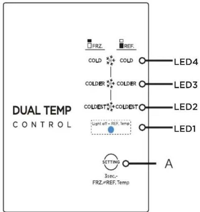 MIDEA MRT21D2BWW - INSTRUCCIONES DE OPERACIÓN - 1