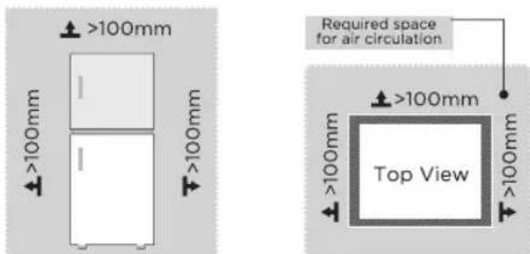 MIDEA MRT21D2BWW - Dimensions and Clearances - 1