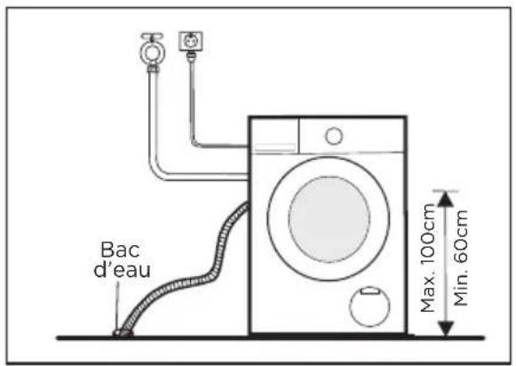 Bac d'eau Max. 100cm Min. 60cm
