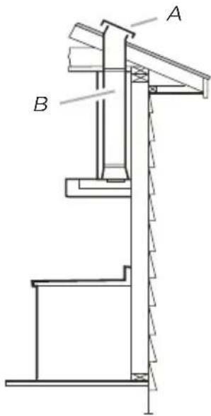 MIDEA MVT30W9AST - TO REDUCE THE RISK OF FIRE, USE ONLY METAL DUCTWORK. - 1