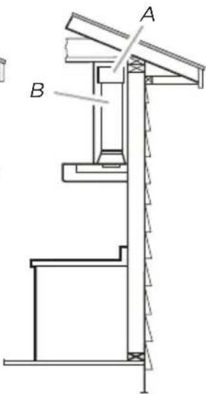 MIDEA MVT30W9AST - TO REDUCE THE RISK OF FIRE, USE ONLY METAL DUCTWORK. - 3
