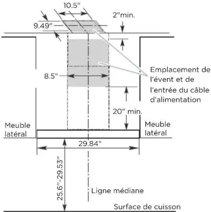 MIDEA MVT30W9AST - POUR RÉDUIRE LE RISQUE D'INCENDIE, N'UTILISEZ QUE DES CONDUITS MÉTALLIQUES. - 2