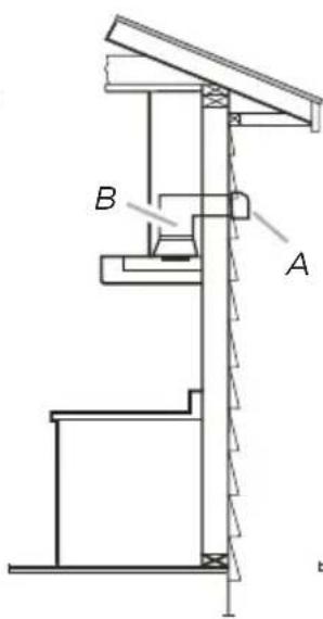 MIDEA MVT30W9AST - TO REDUCE THE RISK OF FIRE, USE ONLY METAL DUCTWORK. - 2