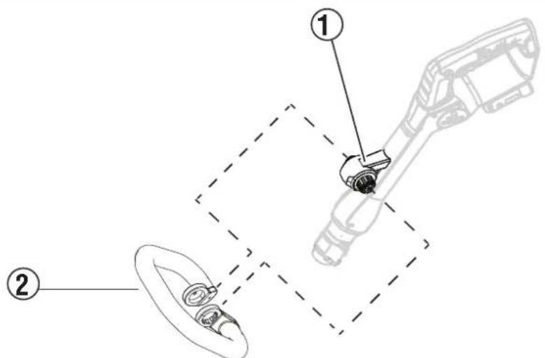 WESTINGHOUSE WSTT20V - ATTACHING THE AUXILIARY HANDLE TO THE STRING TRIMMER ASSEMBLY - 1
