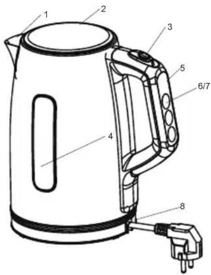 MIDEA MK-17S30B2 - Nome dei componenti - 1