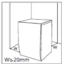 W W≥20mm
