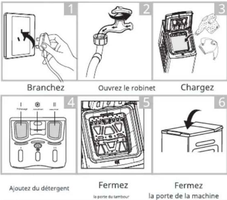 MIDEA MF100T80B - Avant le lavage - 1